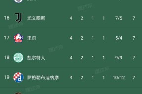 爱游戏娱乐 -风云突变拉齐奥转会期刷新队史纪录，欧联版图或变，质疑声仍在，训练强度明显提升 