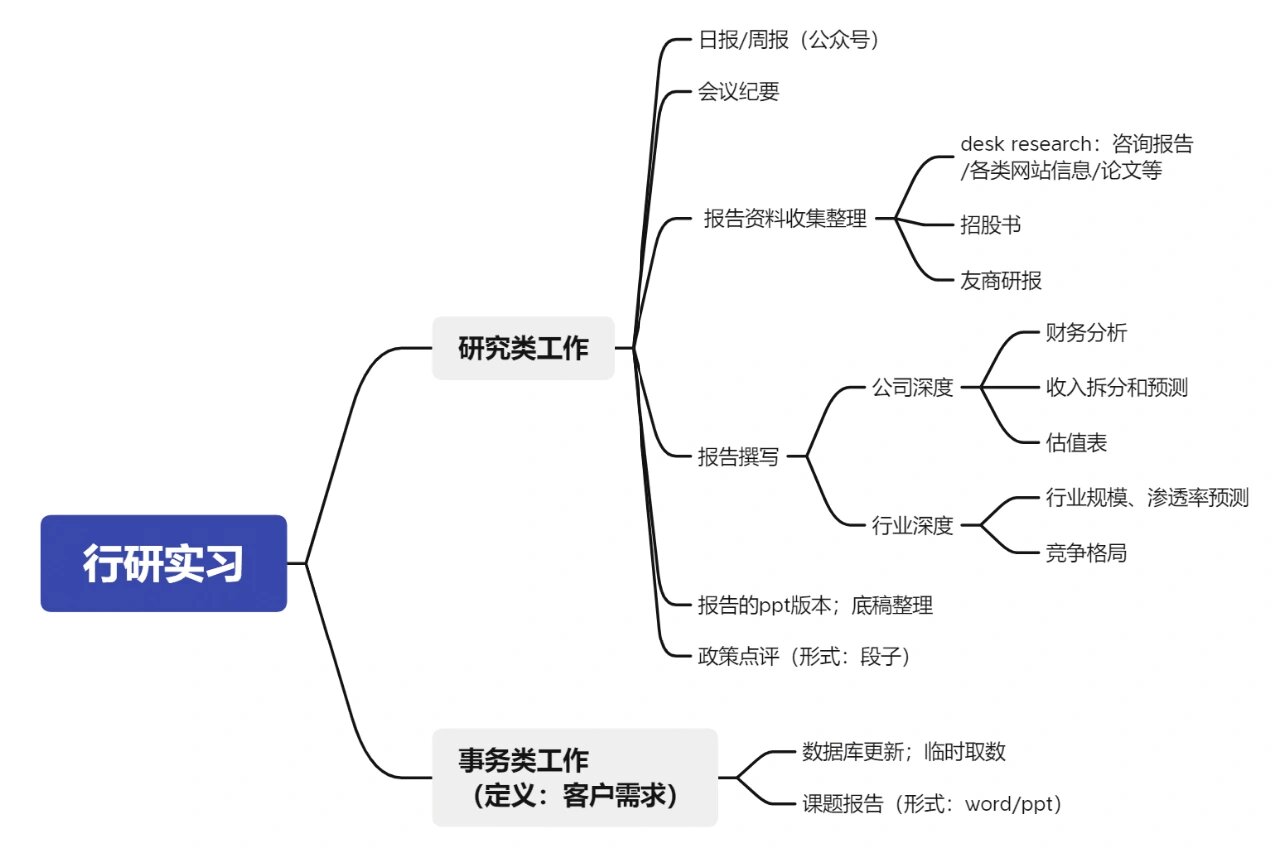 里尔内部会议纪要流出——赛后主帅复盘，全明星赛使命明确，纪律约束更严格(支部换届所有会议记录)
