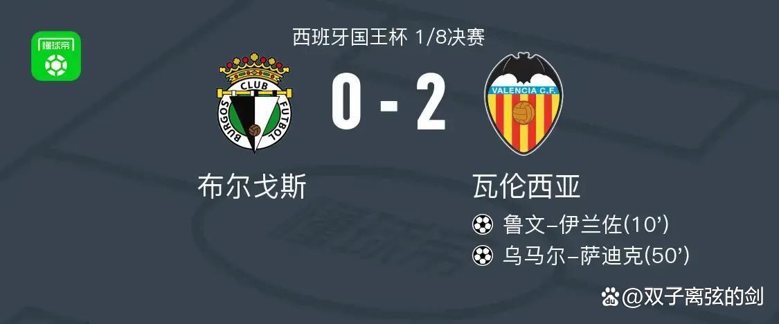 国王杯赛程吃紧，瓦伦西亚清晨豪取连胜，气氛紧张，赛季目标并未改变的简单介绍